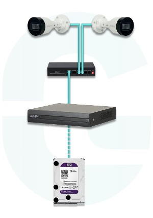 Комплект 2× (2 MП) IP камери + реєстратор + PoE комутатор