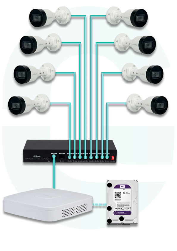 Комплект 8× (4 MП)  IP камер + реєстратор + PoE комутатор